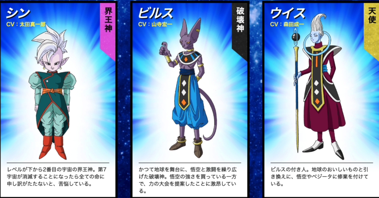 ドラゴンボール界王神&界王様の東西南北一覧|名前・声優・由来まとめ!老界王・大界王の関係も解説 | ドラゴンボールプレス|名言集セリフやキャラ ...